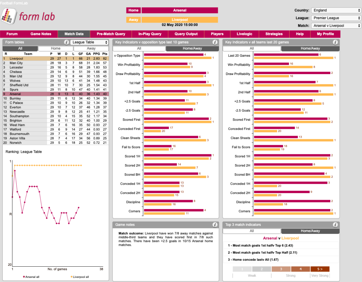 football-analysis-tool-the-sportstrader